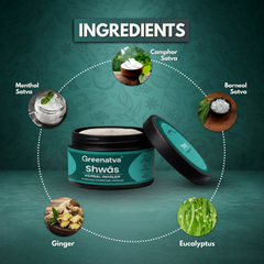 Shwas Herbal Inhaler product detail